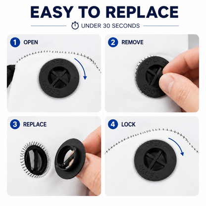 Mask Filter Insert