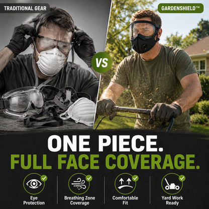 FONOME GardenShield™ Full-Face Dust Protection Mask (OFFER) (Copy)