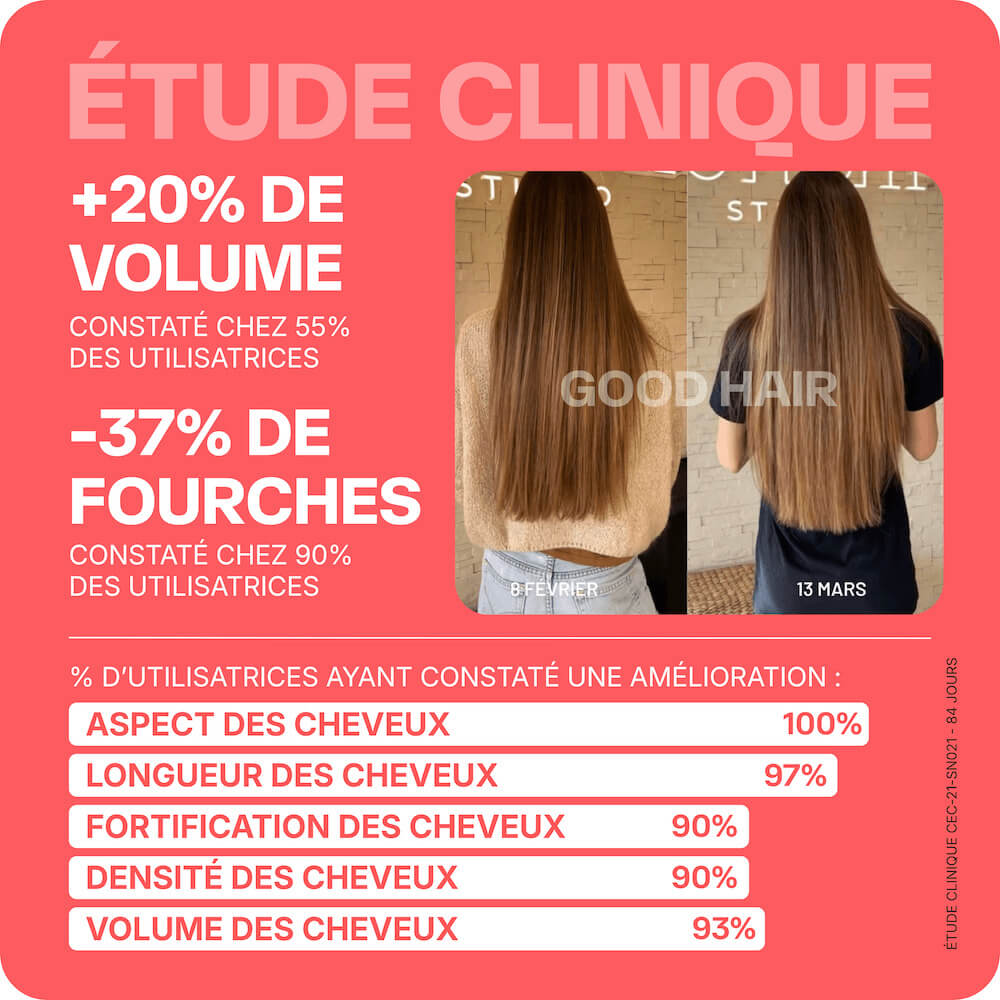 Good Hair - 1 mois